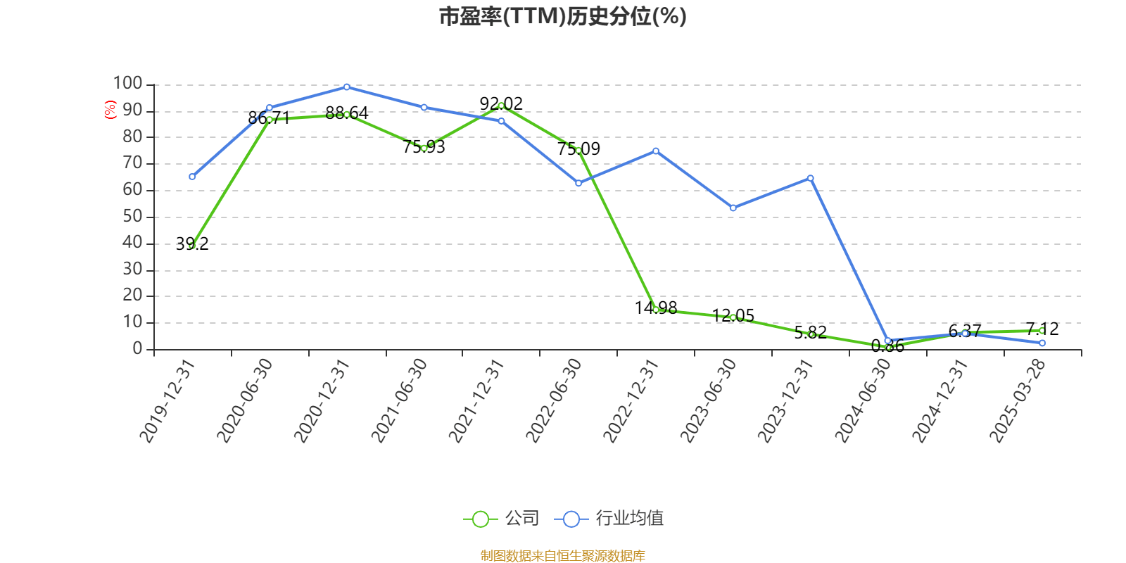 皇冠会员如何申请
_涪陵榨菜：2024年净利润7.99亿元 拟10派4.2元