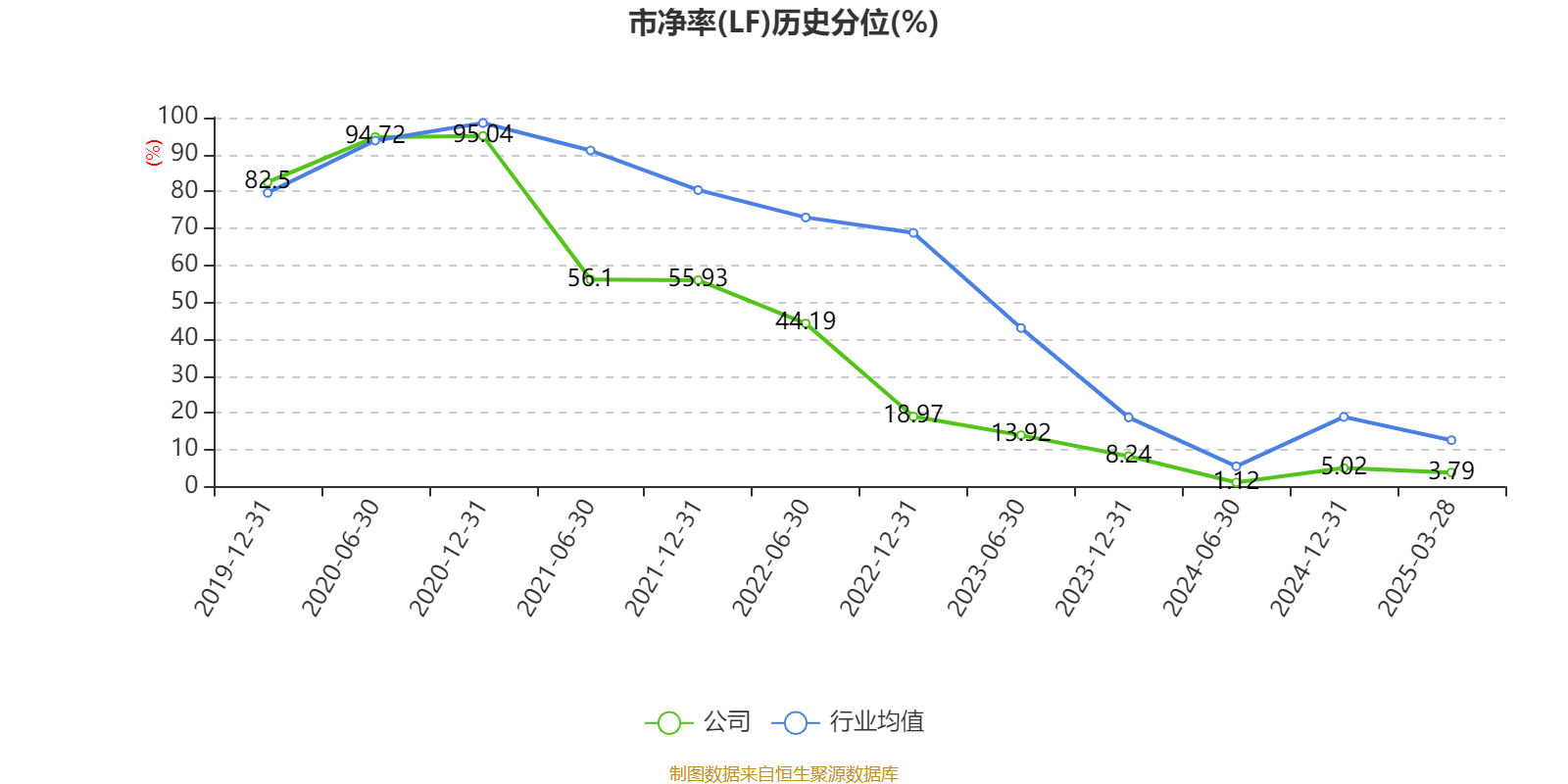 皇冠会员如何申请
_涪陵榨菜：2024年净利润7.99亿元 拟10派4.2元