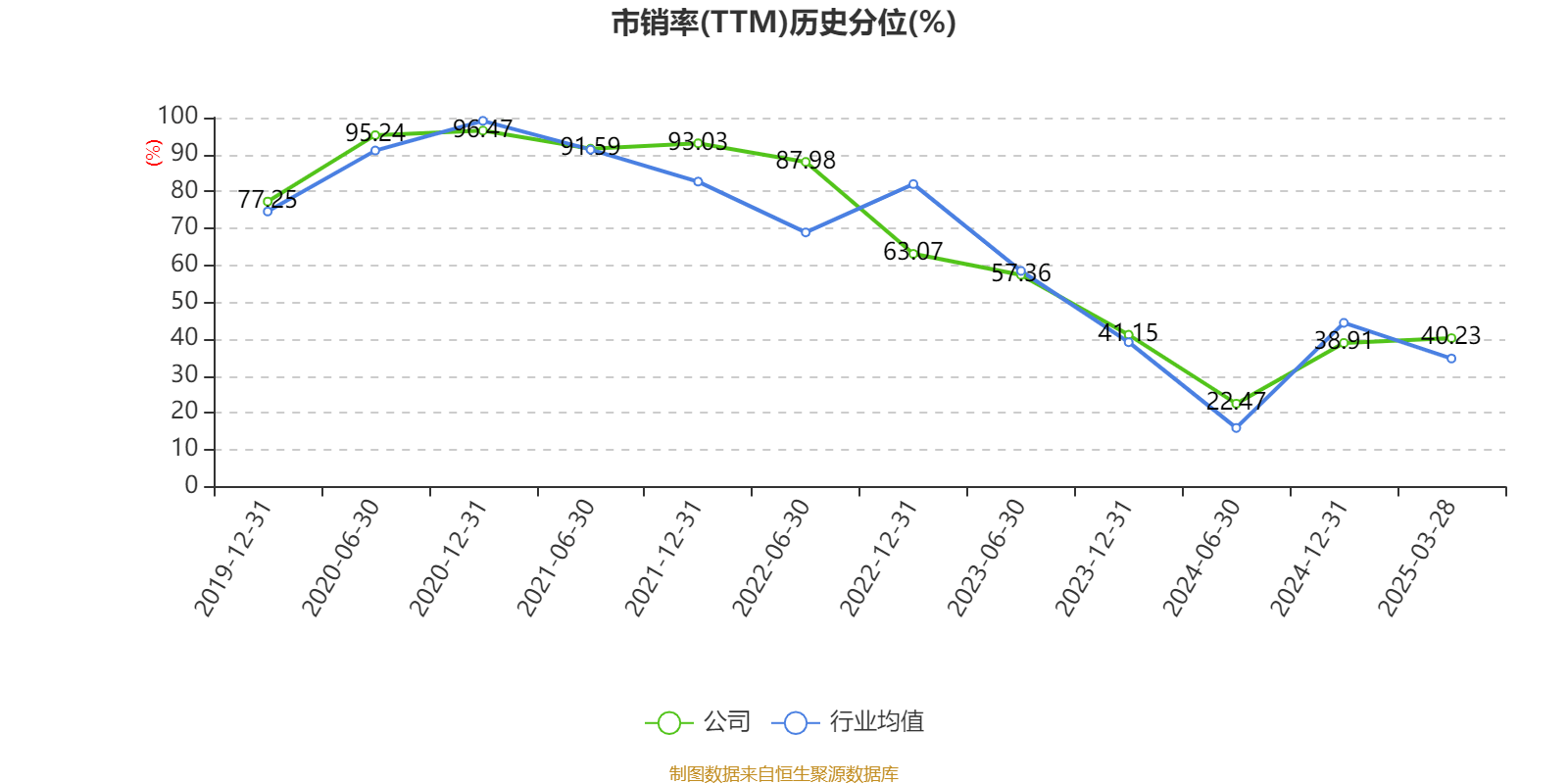 皇冠会员如何申请
_涪陵榨菜：2024年净利润7.99亿元 拟10派4.2元