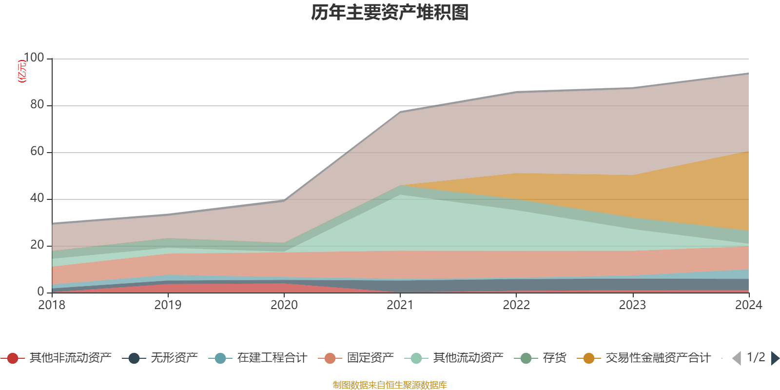 皇冠会员如何申请
_涪陵榨菜：2024年净利润7.99亿元 拟10派4.2元