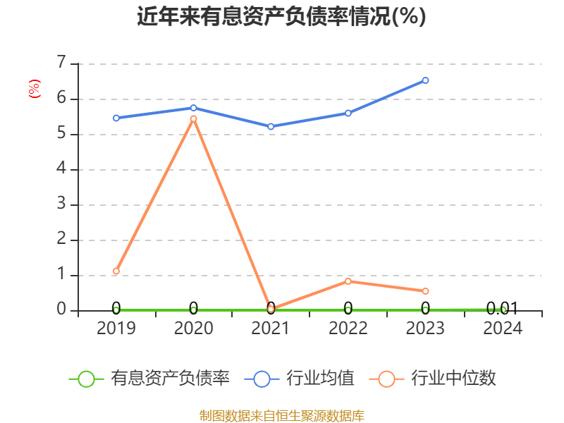 皇冠会员如何申请
_涪陵榨菜：2024年净利润7.99亿元 拟10派4.2元