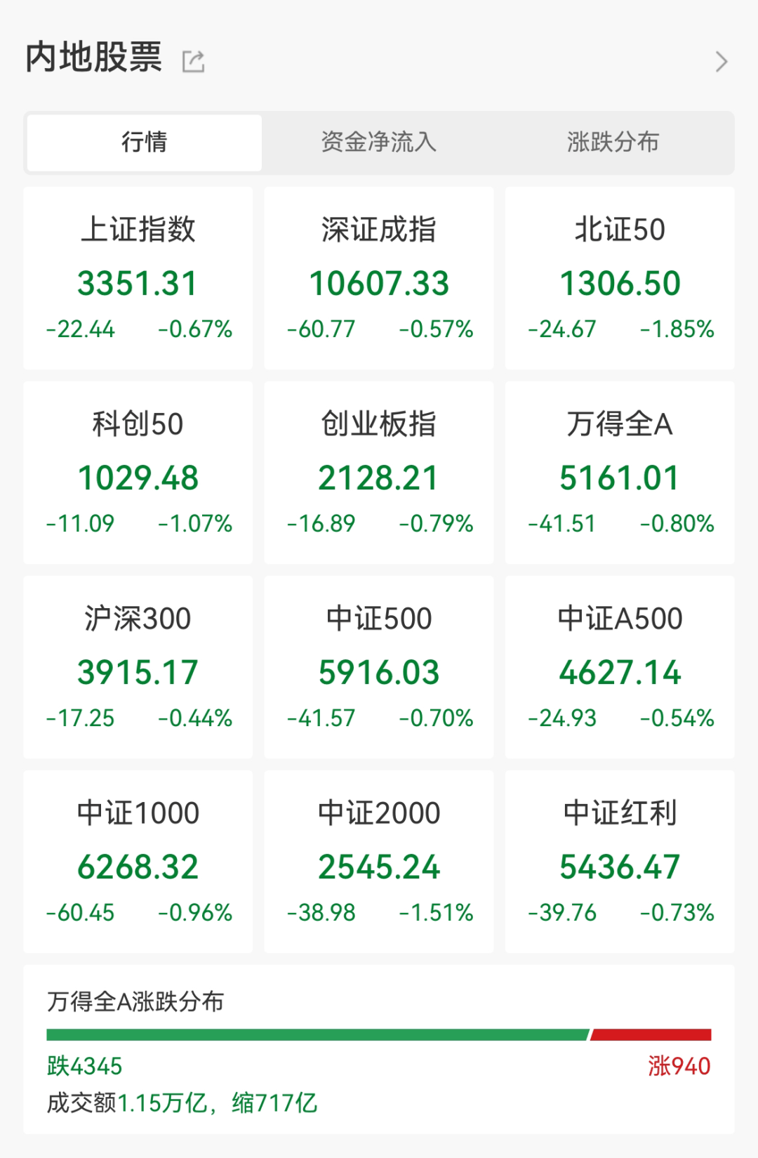 皇冠信用网
_化工大牛股突然跌停皇冠信用网
！资金强势入驻这类股