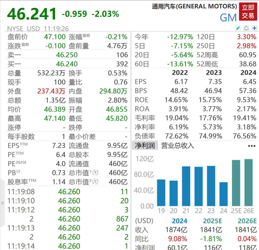 皇冠信用網申请
_深夜突发皇冠信用網申请
！暴跌1100点