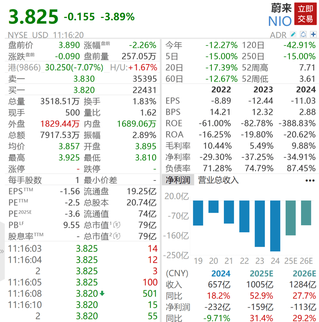 皇冠信用網申请
_深夜突发皇冠信用網申请
！暴跌1100点