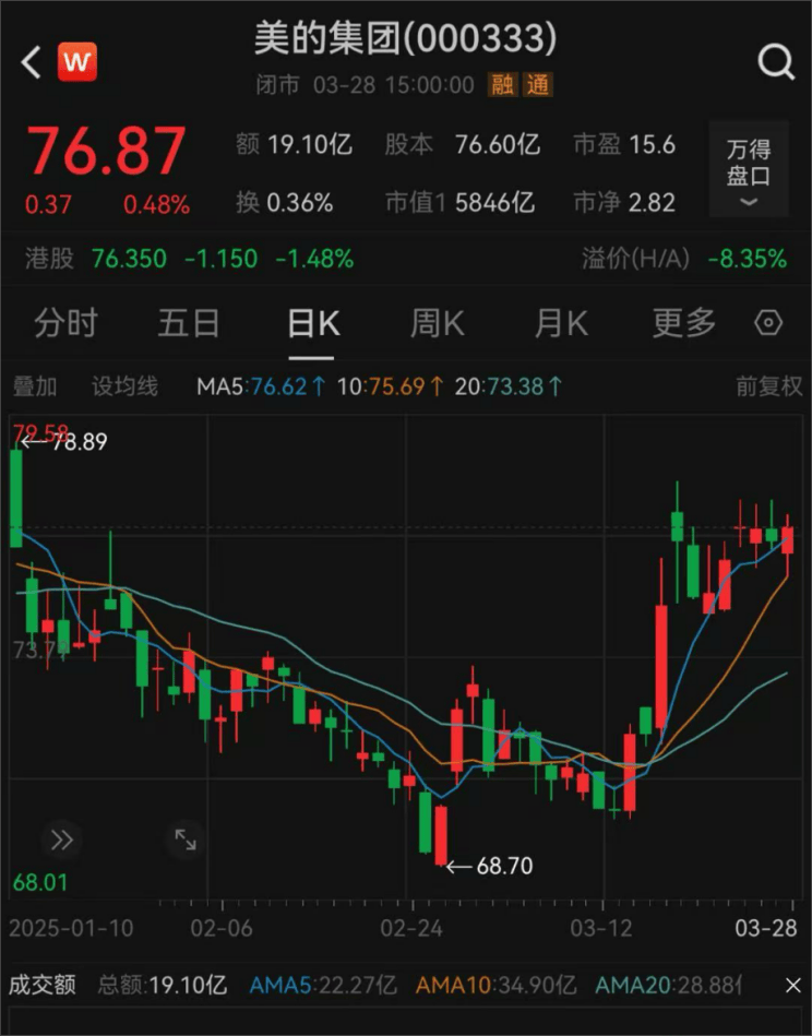皇冠信用盘怎么注册
_A股公司罕见！“王炸级”利好皇冠信用盘怎么注册
，来了！