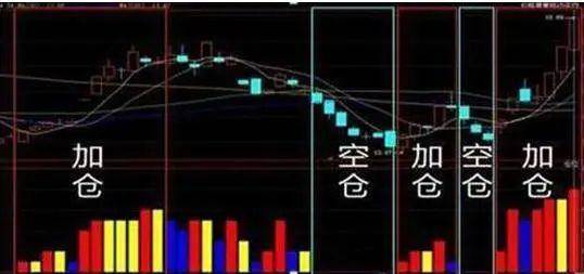 信用网如何申请
_A股的“捡钱时代”登陆信用网如何申请
，抄底抄底了！为什么大部分股民都拿不住股票
