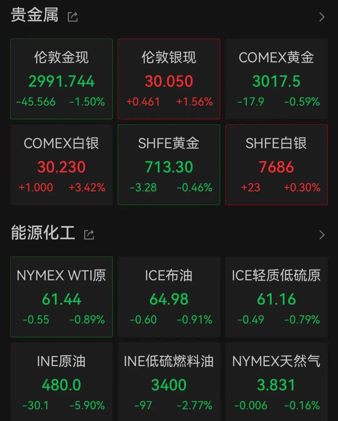 皇冠信用网代理注册
_深夜大乌龙！美股巨震皇冠信用网代理注册
，白宫辟谣！A50拉升，“国家队”再出手