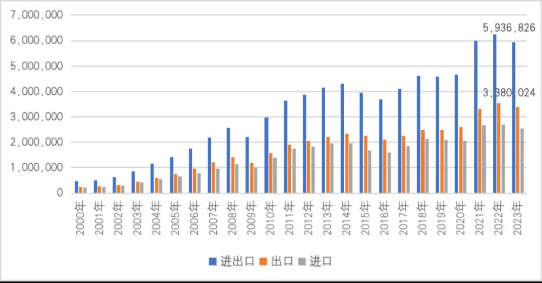 如何申请到皇冠信用
_顾宾：就算美国市场关上了如何申请到皇冠信用
，我们还有“井冈山之路”
