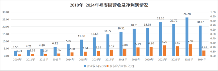 皇冠信用盘代理如何申请
_疯涨的墓地皇冠信用盘代理如何申请
，正在被抛弃