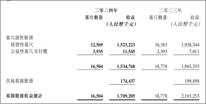 皇冠信用盘代理如何申请
_疯涨的墓地皇冠信用盘代理如何申请
，正在被抛弃