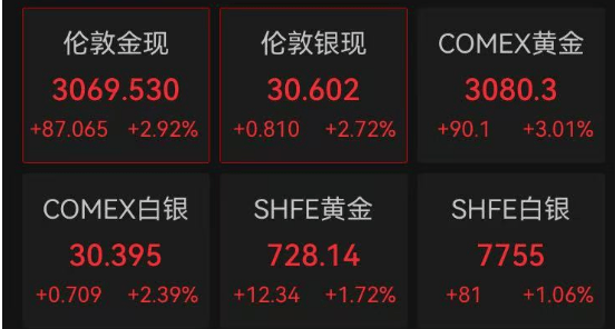 DOTA2: FISSURE SPECIAL (BEST OF 3)
_中方强硬反制：四箭齐发！美股突发大跳水DOTA2: FISSURE SPECIAL (BEST OF 3)
，美元大跌！油价暴跌，黄金飙涨……
