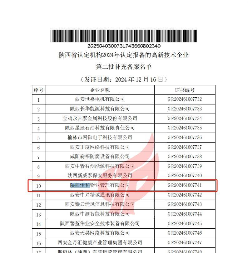 传说对决: ROV PRO LEAGUE(5场）
_西安一物业公司被认定为“高新技术企业”引质疑 官方：经两轮严格审核符合条件