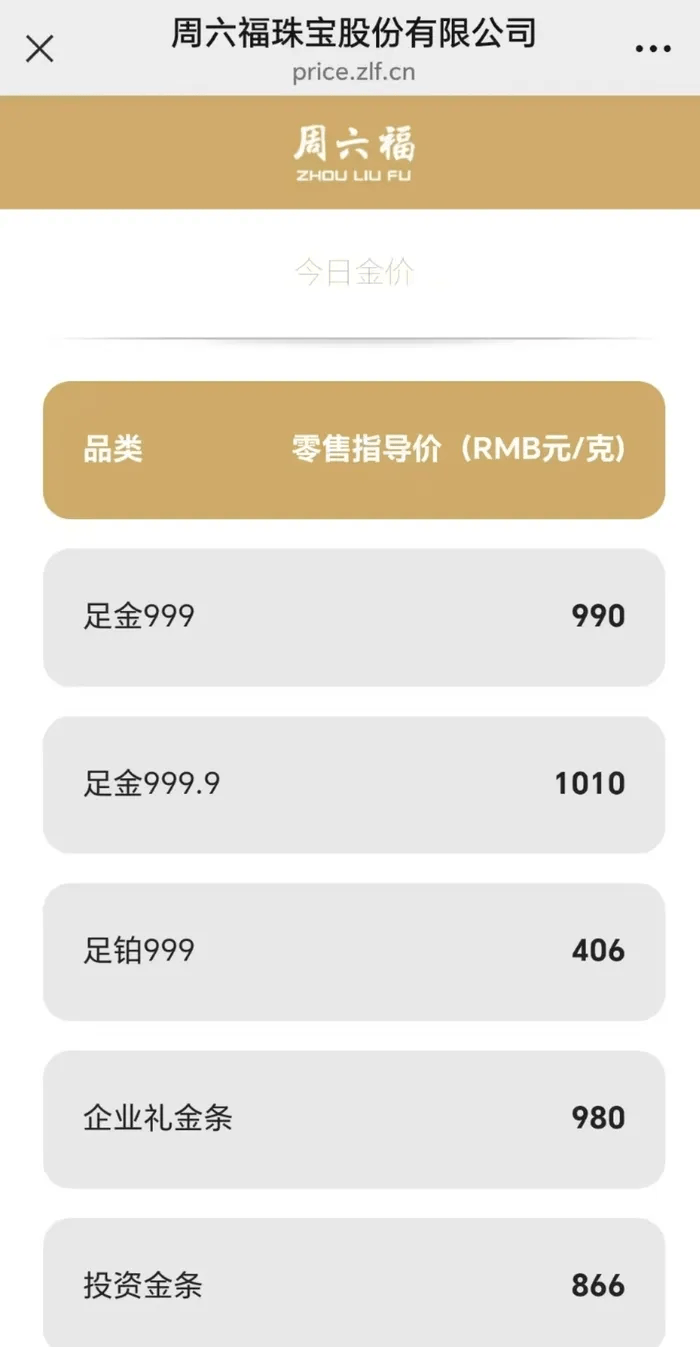 保加利亚乙组联赛
_特朗普又开始威胁：对墨西哥加关税！关税暴涨40倍保加利亚乙组联赛
，有美国电商撑不住了：一半雇员或被解雇！金价再暴涨！美债继续波动，是谁在抛售？