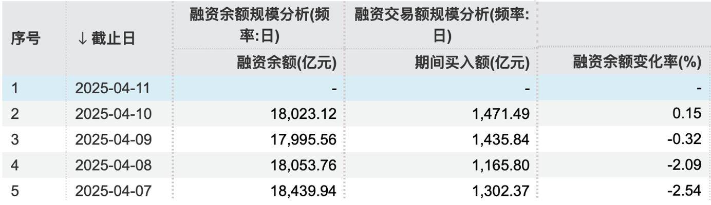 皇冠信用網可以占几成
_最新调查：A股这一周开户更踊跃皇冠信用網可以占几成
，入金积极，多见股民逆势抄底或大胆调仓