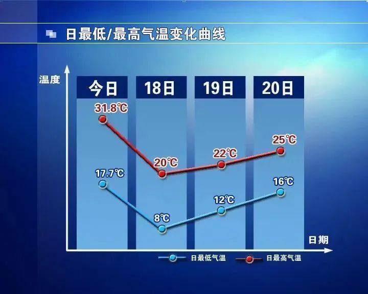 皇冠信用网如何注册
_石家庄天气：雨雨雨皇冠信用网如何注册
！一直持续到……