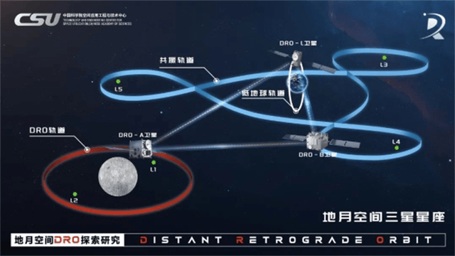 信用网如何申请
_中国卫星“负伤”信用网如何申请
，学生狂敲2万行代码，极限救援能力让美忌惮