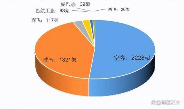如何申请皇冠信用网
_中国拒收波音后如何申请皇冠信用网
，特朗普拉拢70国反华，中方代表用一句话回怼！
