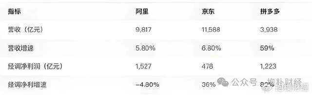 皇冠会员如何申请
_刘强东吃了一顿“价值上亿”的火锅之后皇冠会员如何申请
，京东外卖崩了