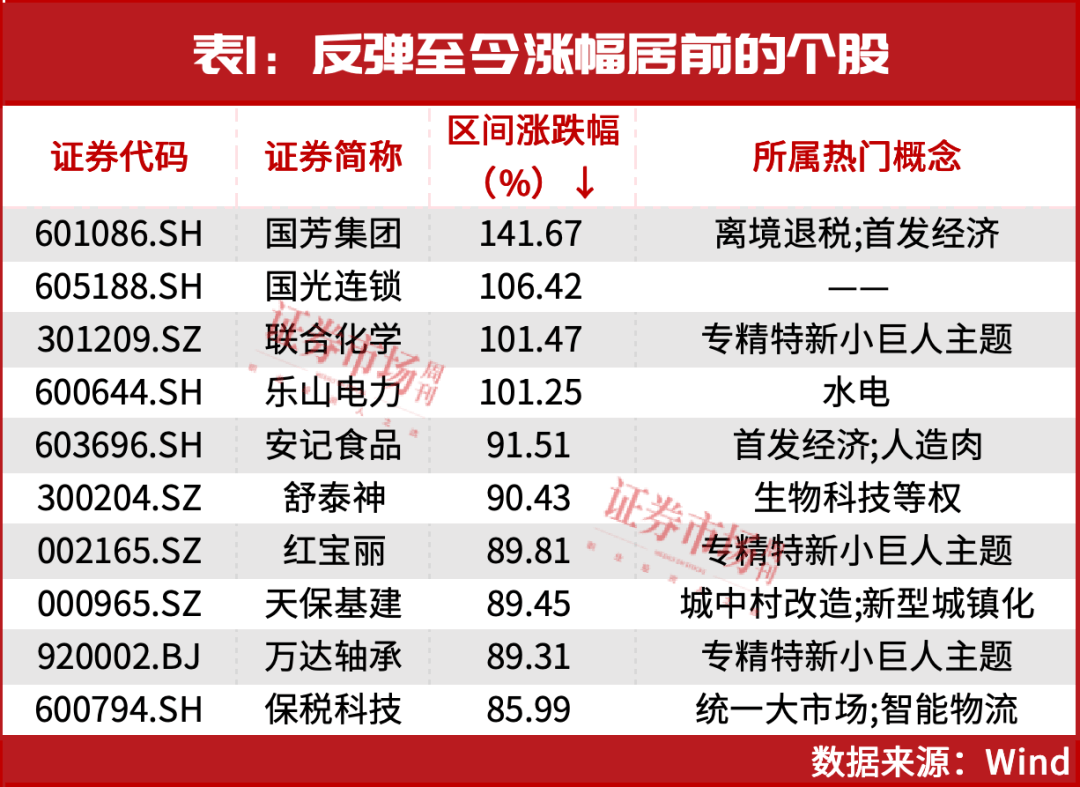 皇冠信用网开户
_A股皇冠信用网开户
，4000点！